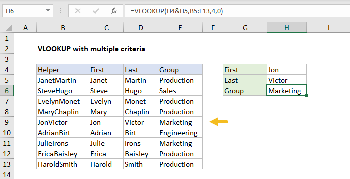 Como Usar A Função VLOOKUP Do Excel | Exceljet | Aranjuez